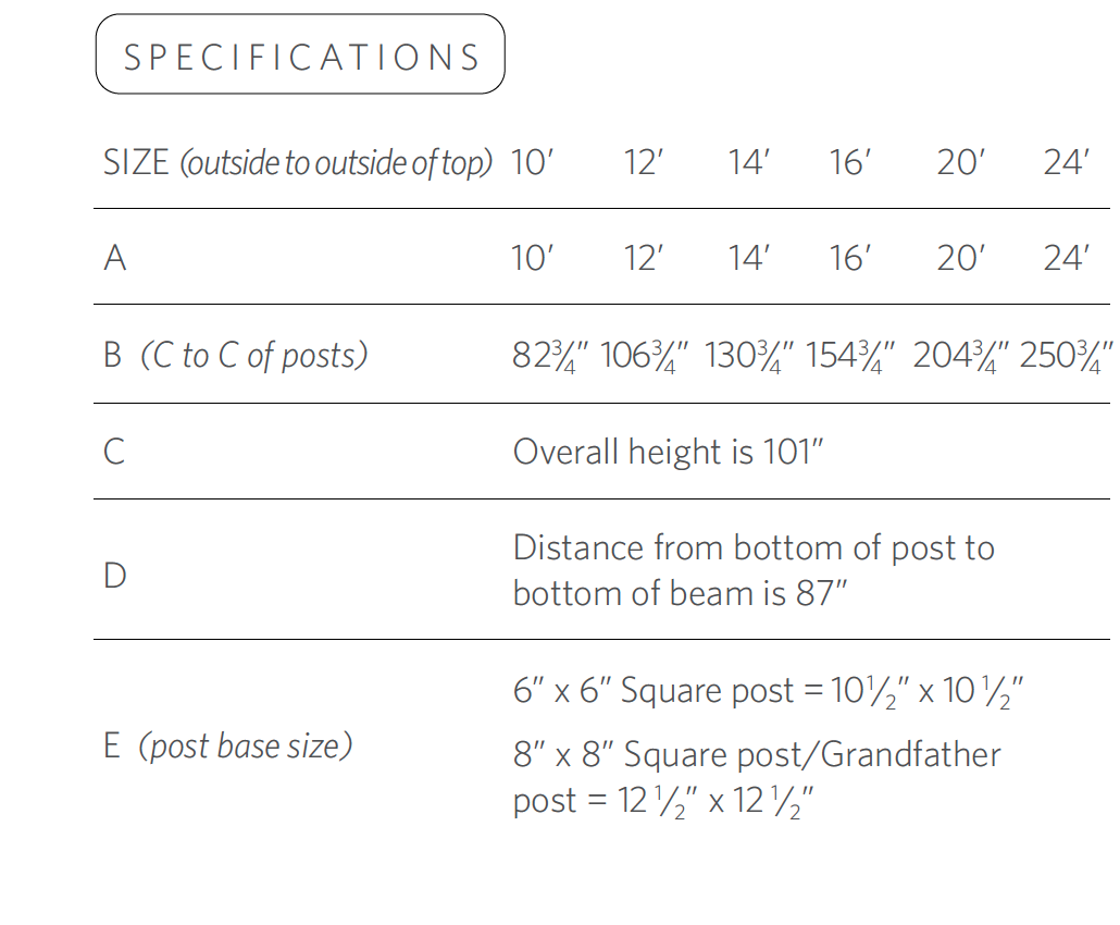 Specifications Image